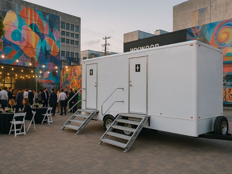 yml portables